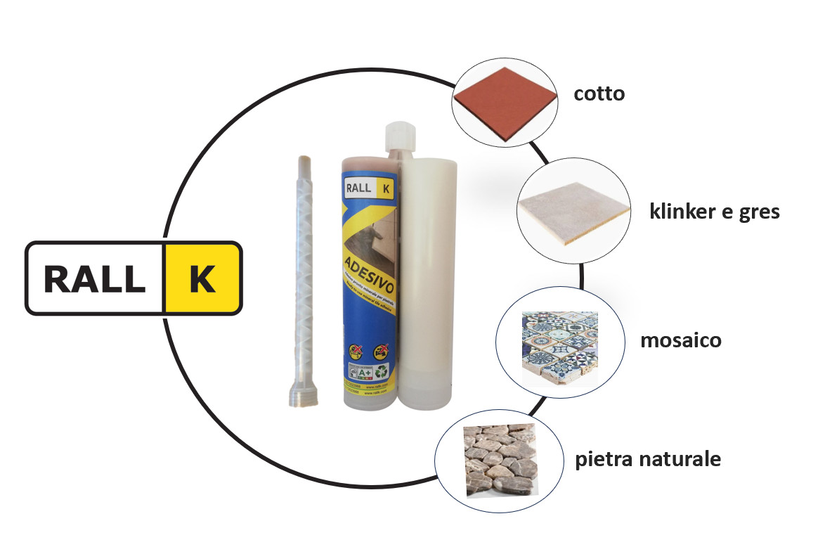 Tre prodotti RALLK: Marmo K, Muro K e Rasante K