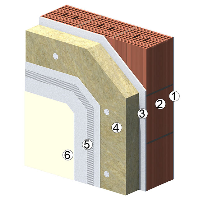 Thermal insulation coat with mineralwool slab.