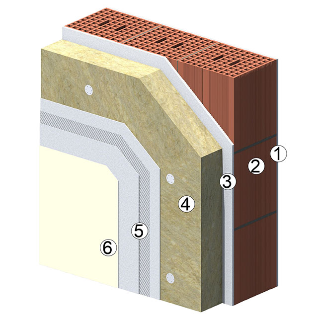 Thermal insulation coat with polyurethane foam slab with saturated glass fleece on the sides.