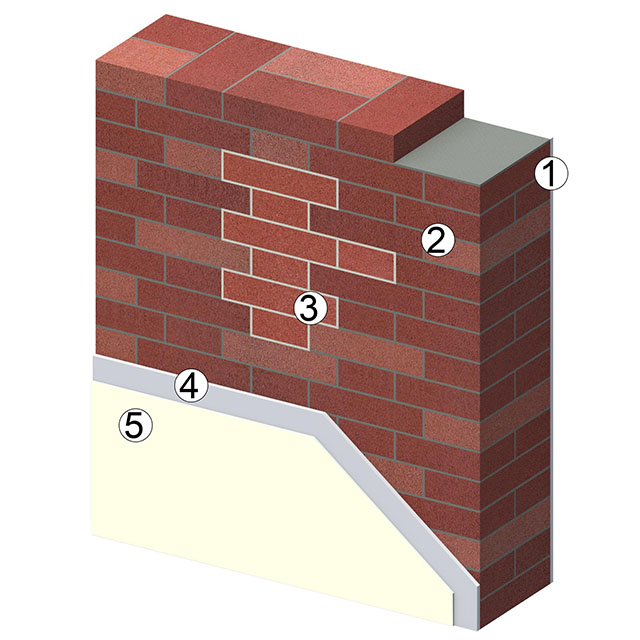 Mending of cracks with the “Stitch-Unstich” technique on solid brick walls.