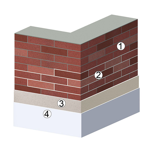 Reinforcement of wall joints in solid brick masonry.