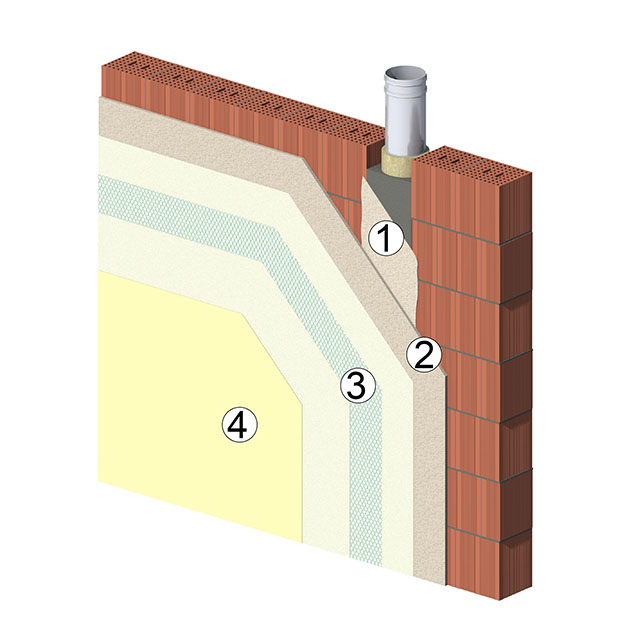 Rasatura di intonaco su muratura con canna fumaria o scarichi idraulici.